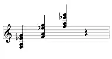 Sheet music of F 9no5 in three octaves